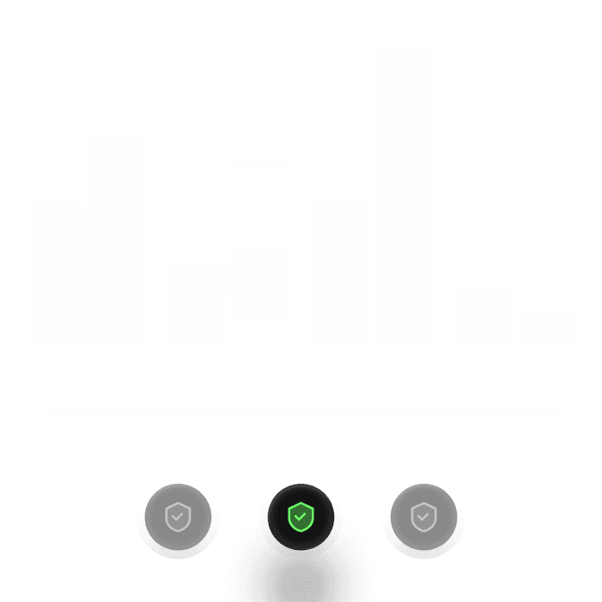Volatility Risk Isolation Illustration